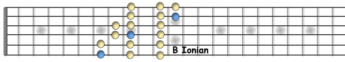 B Ionian.jpg